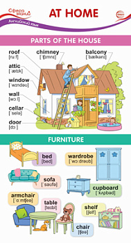 Карточка-шпаргалка At Home (Дома) (110х205мм) ШМ-15170
